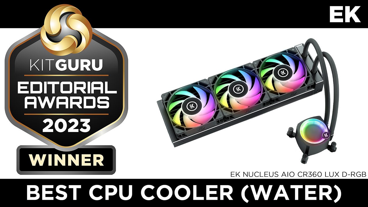 Best CPU cooler 2024